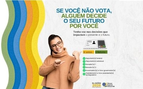 Campanha do TRE-RO orienta eleitorado sobre os seis votos em 2026