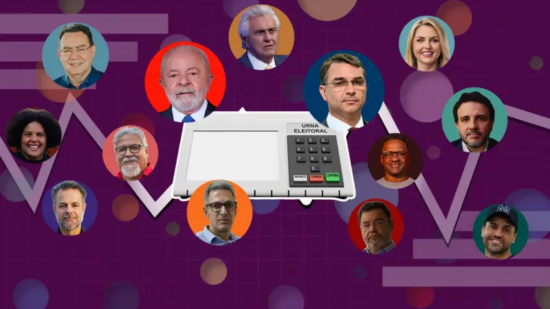Flávio Bolsonaro ultrapassa Lula no 2º turno, aponta agregador da BBC News Brasil