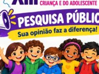 Pesquisa pública – XIII Conferencia Municipal dos Direitos da Criança e do Adolescente